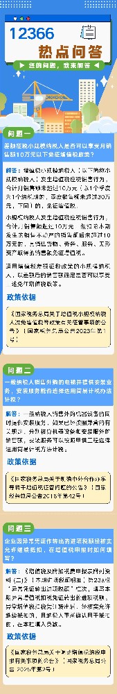 【热点关注】增值税热点问答已整理好，请查收↓